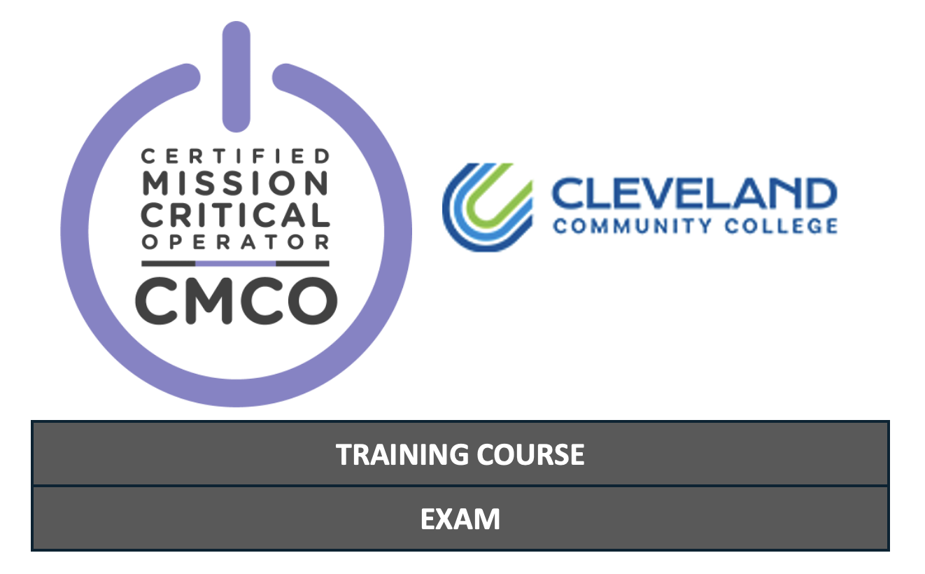 MCO Academy and CMCO® Exam